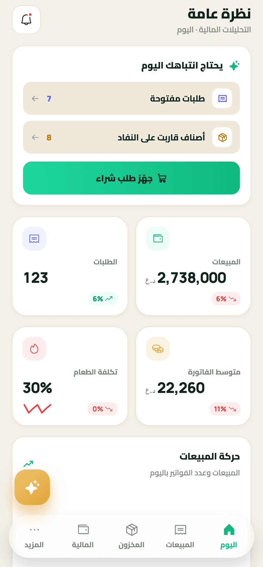 تطبيق أوبيرون — لوحة المالك بالعربي وبالدينار